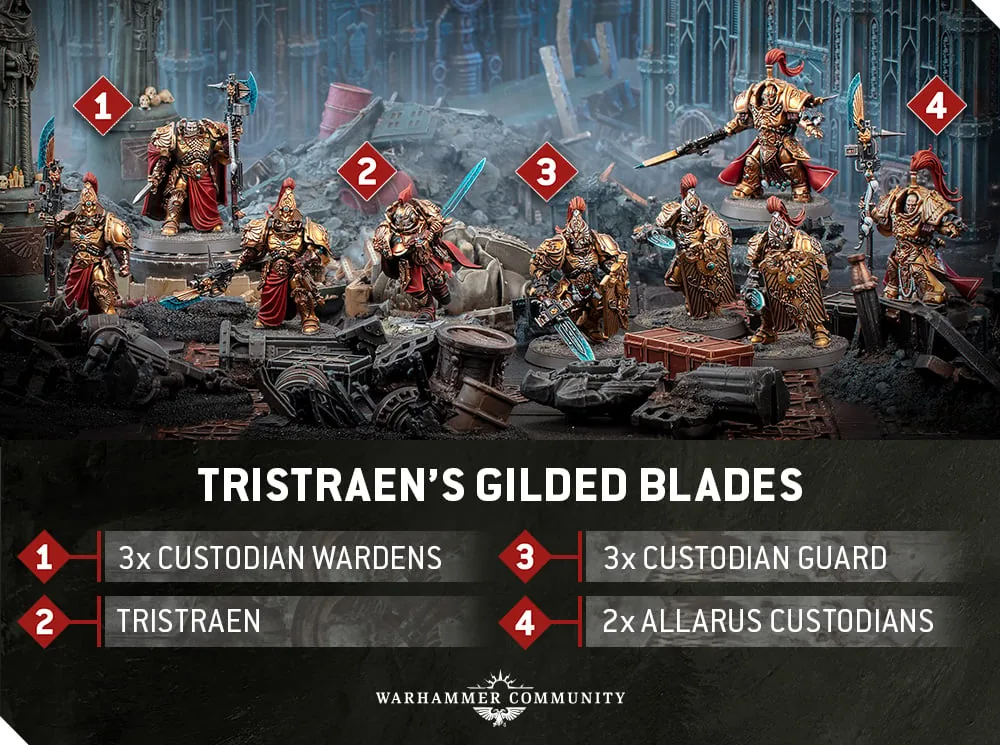 40k CustodesCombat de factionPatrouille