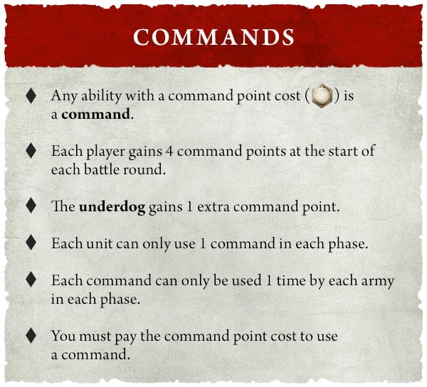 Commandes AoS Avril 10 Boxout1