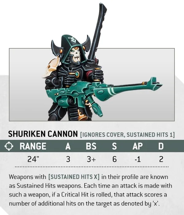 40k WeaponRules 14 avril Shuriken