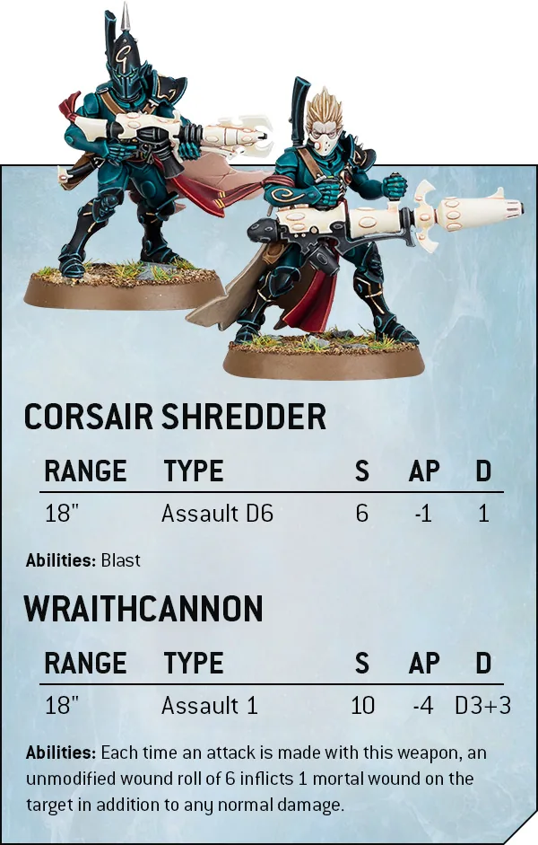 40k Corsaires Jul18 Boxout1
