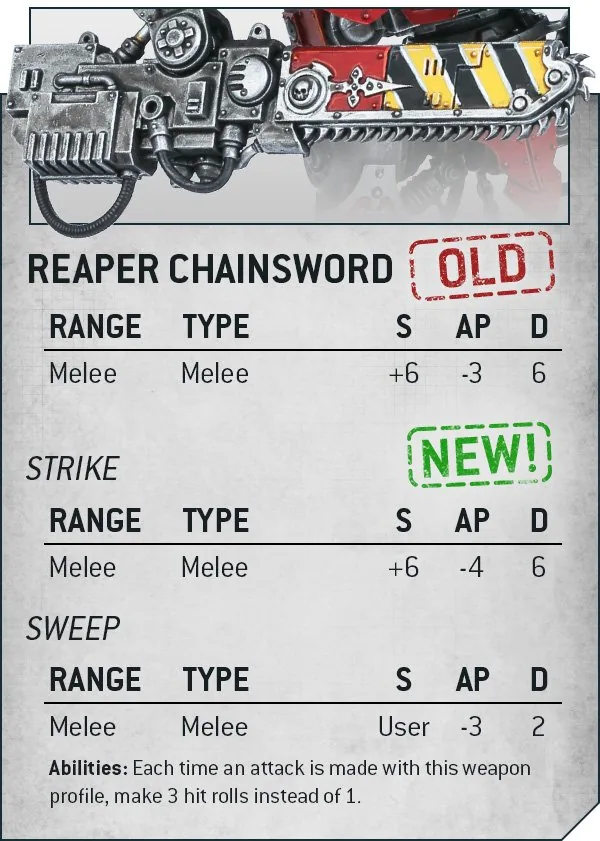 Reaper Chainsword upgrades