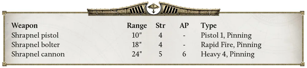 HHLegionFocus IronWarriors May12 Rule2