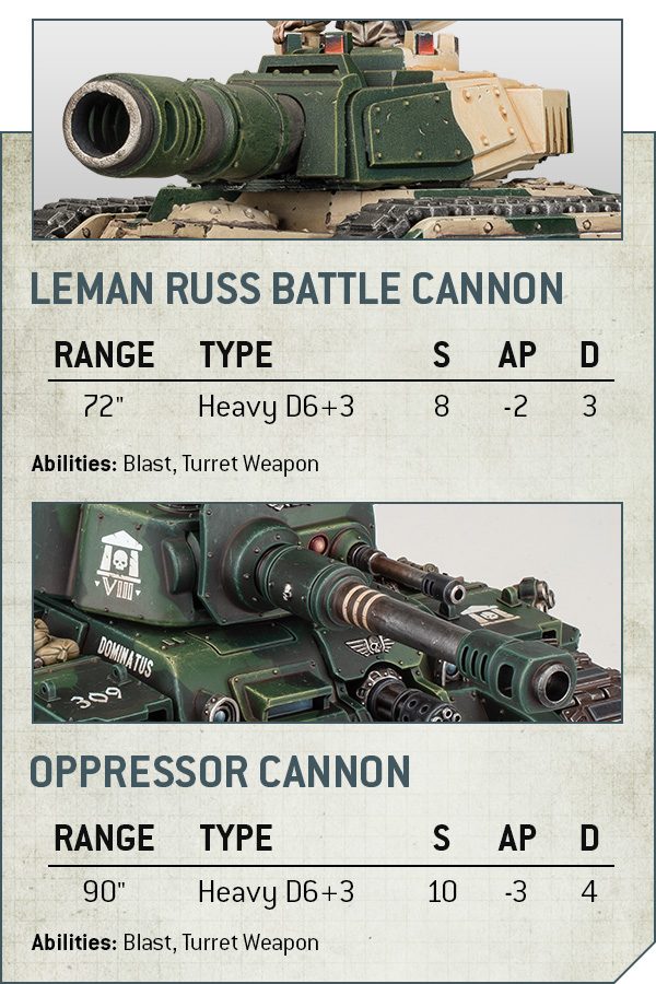 AMRogalDornComparison Nov02 Canons