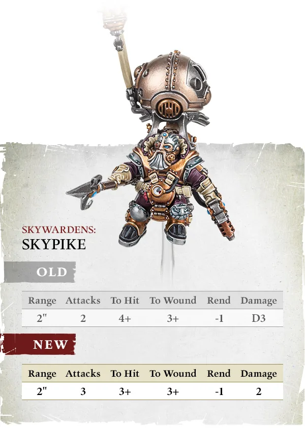 AoS KORules2 Mar03 Skypike