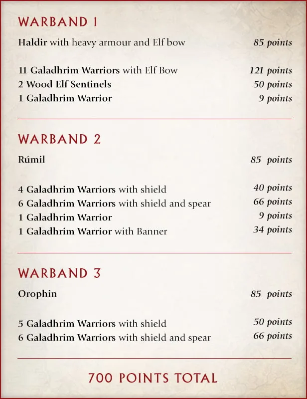 ME Lothlorian Nov10 List2