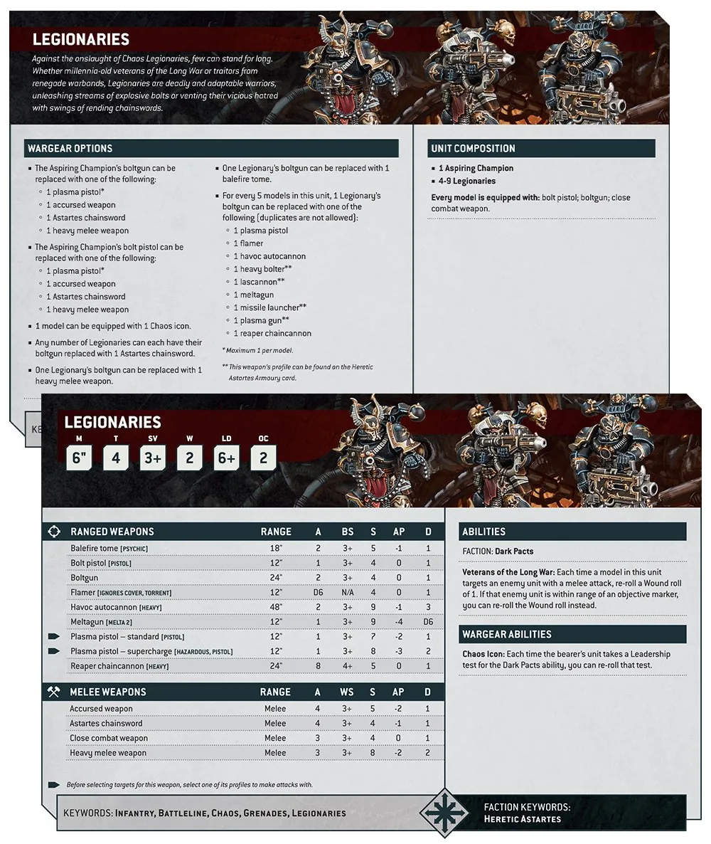 40k CSMFactionFocus May4 Datacard1