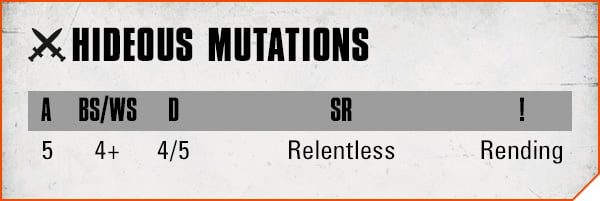 KT AoFChaosRules May12 HideousMutations