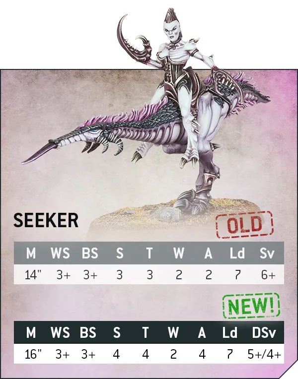 40kSlaanesh Aug23 Chercheur