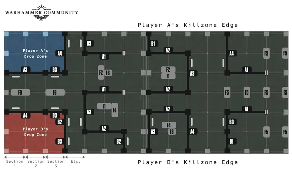 KT GallowfallTerrain Apr27 Map3