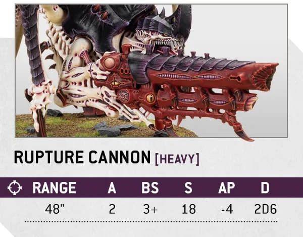 40k TYRFactionFocus May3 Boxout3