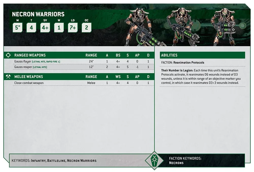 40k NecronsFactionFocus May5 Datacard1