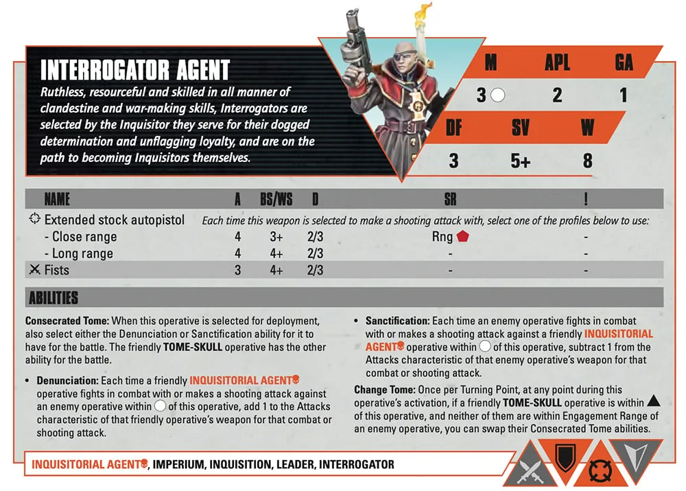 KT AoFInqusition May16 InterrogatorCard