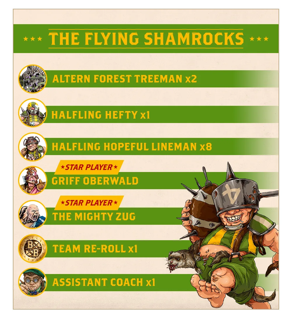BB BugmansBelter Feb28 Liste