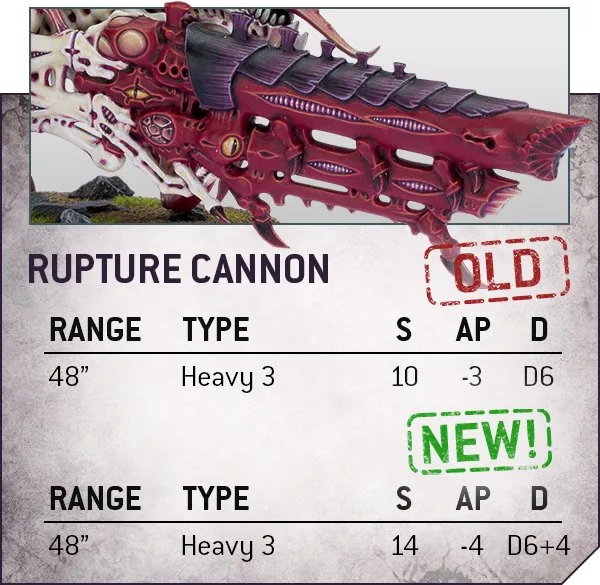 TYRBigMonster Mar30 RuptureCannon