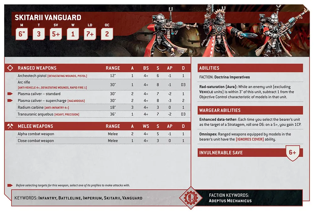 40k AdMechFactionFocus 15 mai Datacard1