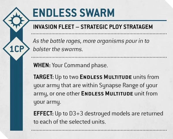 40k TYRFactionFocus May3 Boxout4
