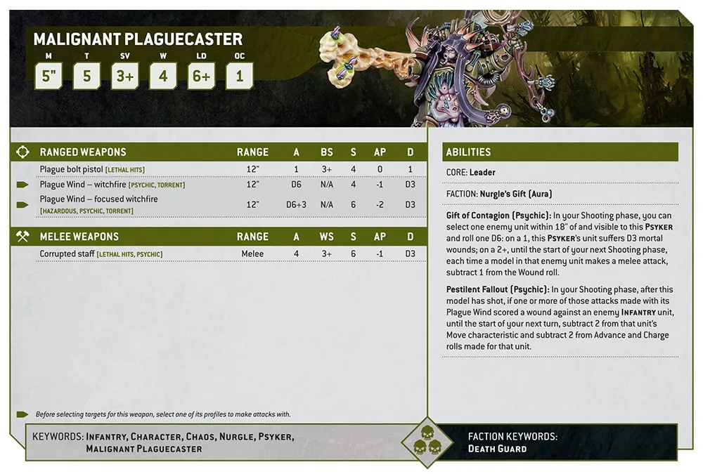 40k DGFactionFocus May17 Datacard2