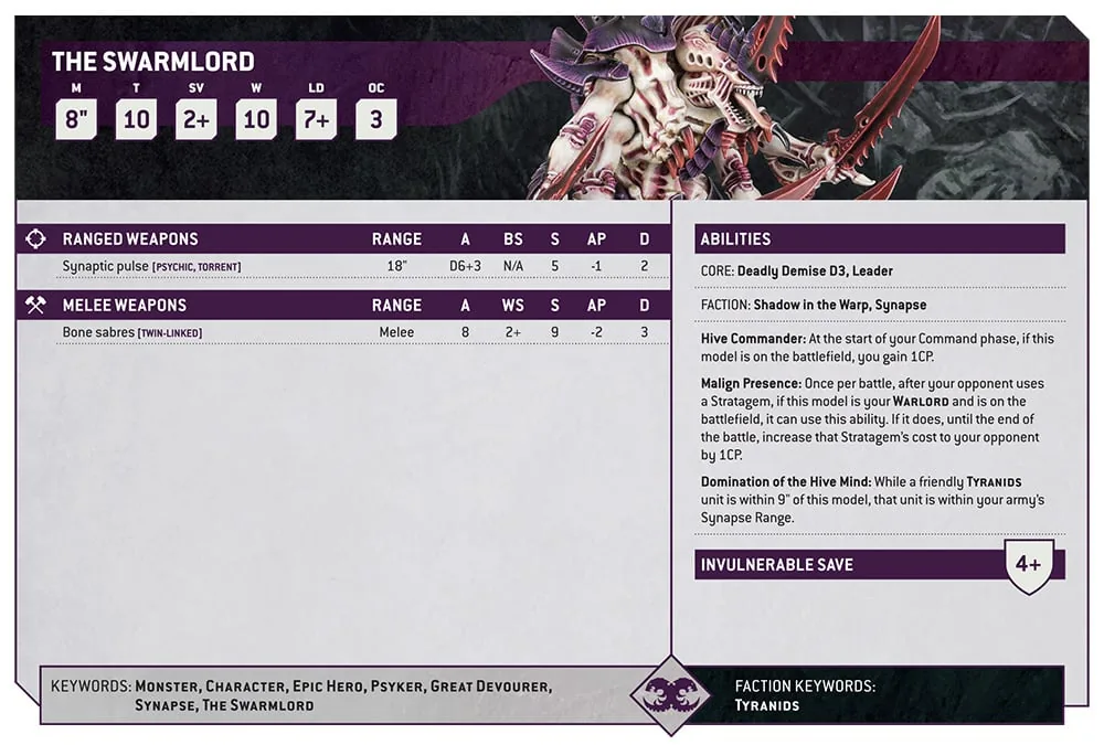 40k TYRFactionFocus May3 Datacard2