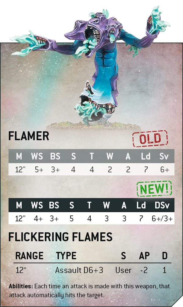 Flamme