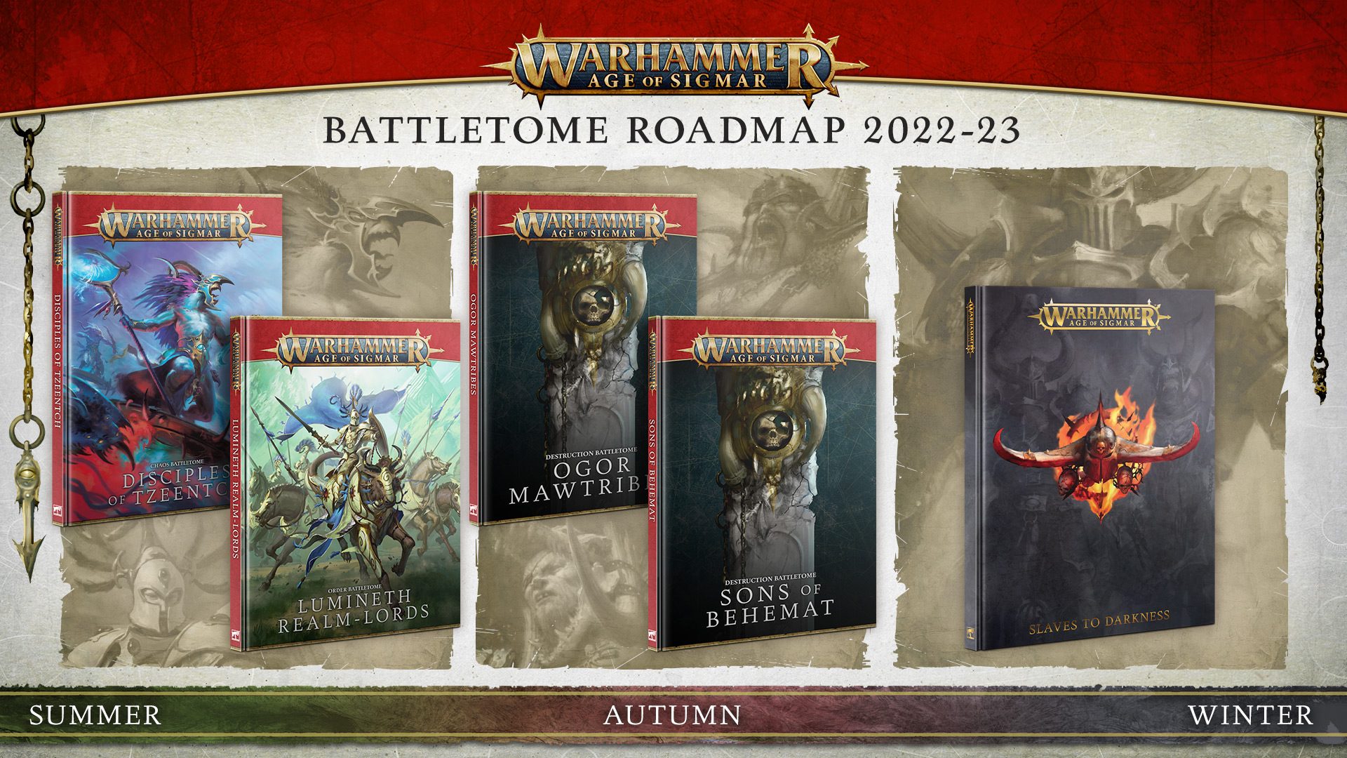 NOVAPreview Aug31 Feuille de route AoSR