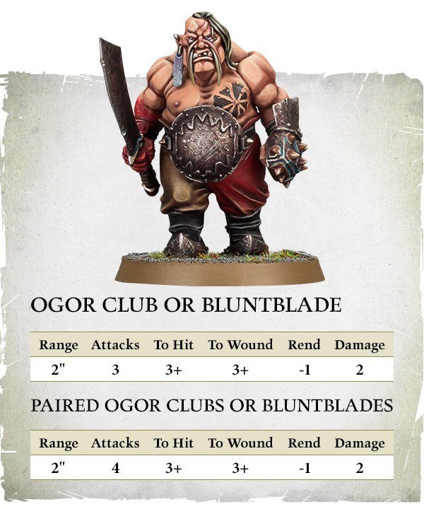 OgorRules Oct19 Armes