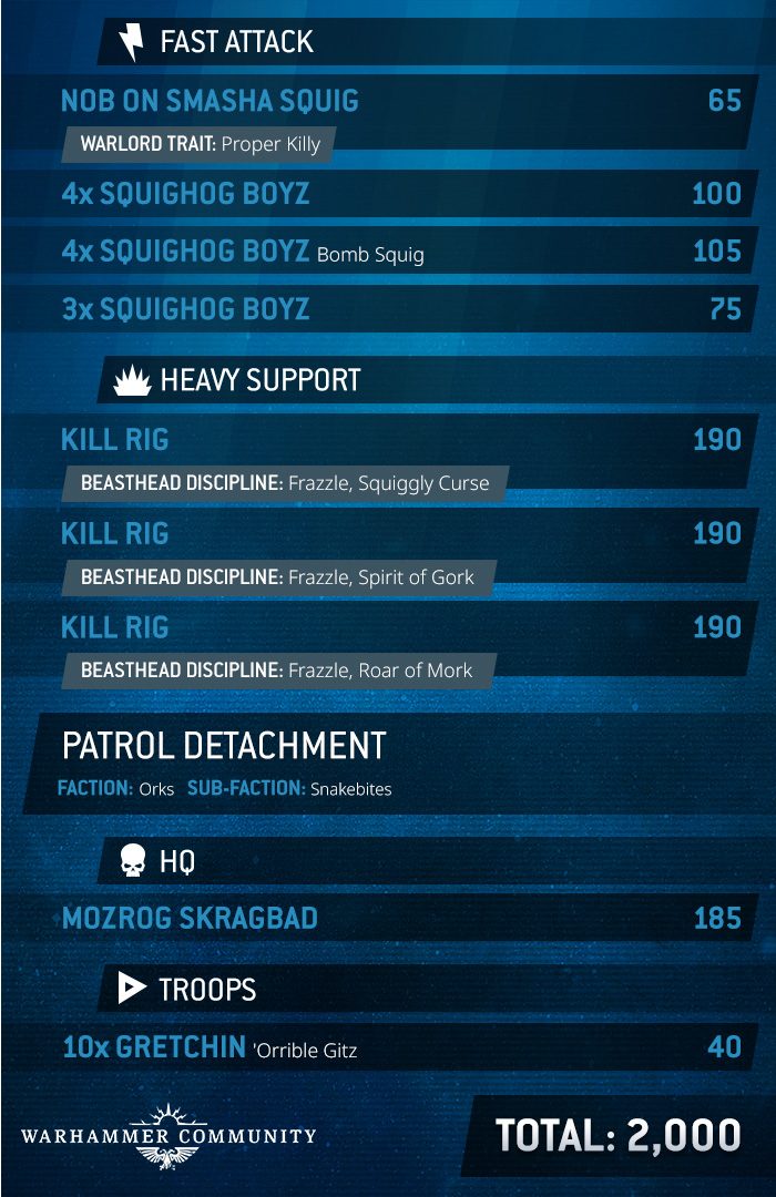 40kMetawatch Dec1 OrksList2