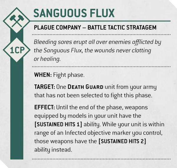 40k DGFactionFous May17 Boxout4
