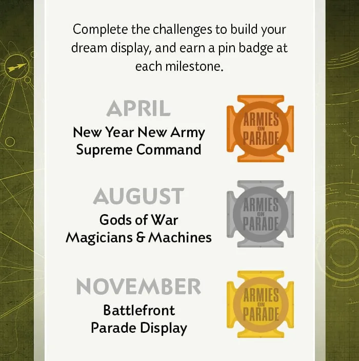 AoP SupremeCommand Mar6 PinBadges