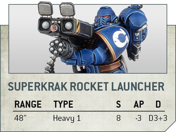 40k DesolationRules Feb20 Boxout2