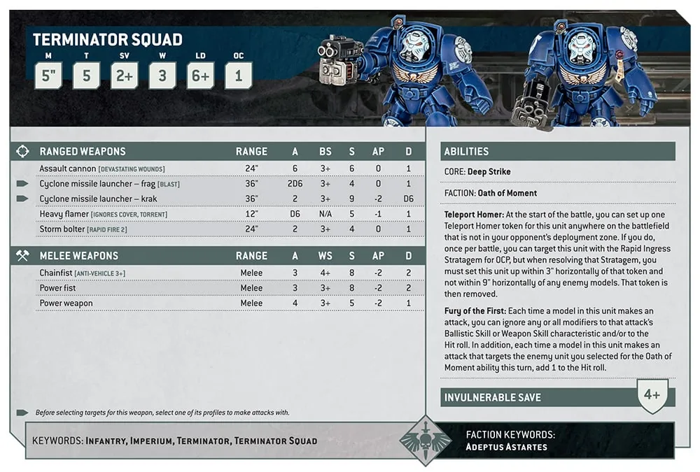 40k TerminatorRules Apr4 Fiche technique
