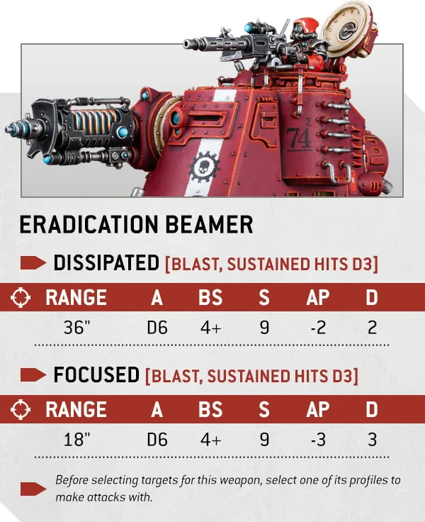 40k AdMechFactionFocus 15 mai Boxout3