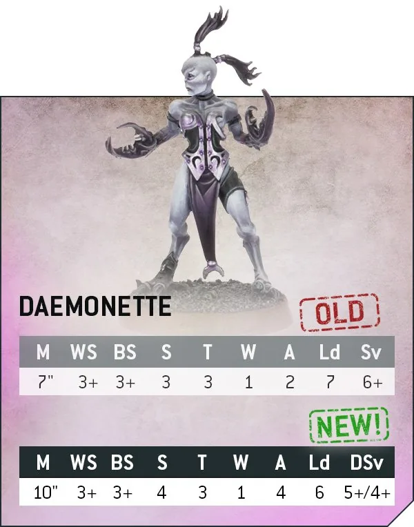 40kSlaanesh août23 Démonette
