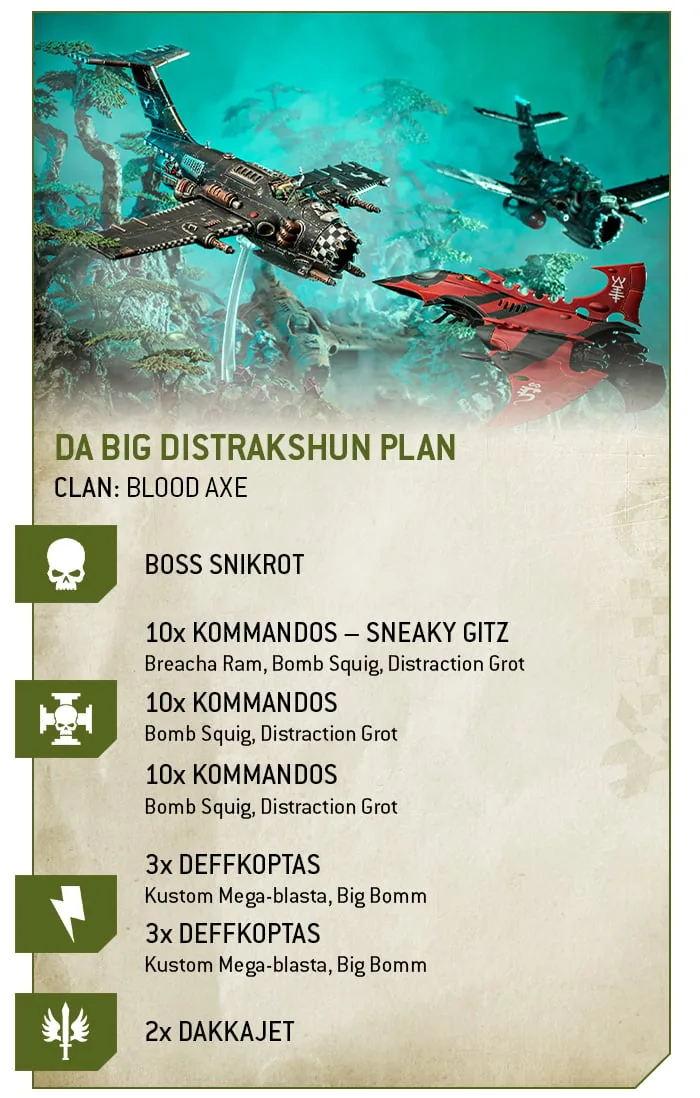 40k SnikrotArmies Mar20 Liste2