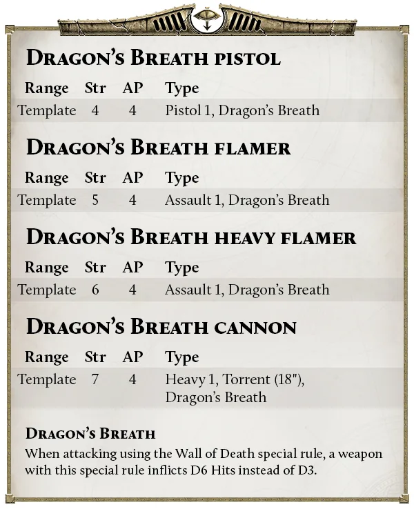 HHLegionFocus Salamanders May31 Rule2