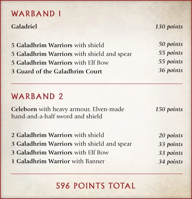 ME Lothlorian Nov10 List1