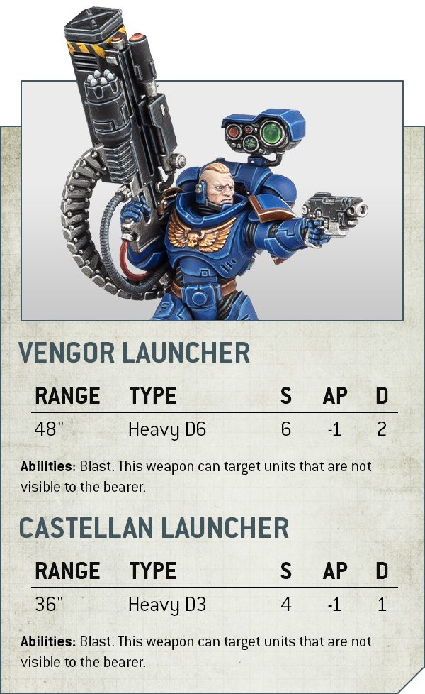 40k DesolationRules Feb20 Boxout3