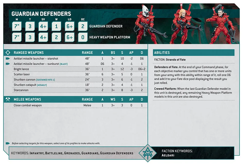 40k AeldariFactionFocus May16 Datacard2