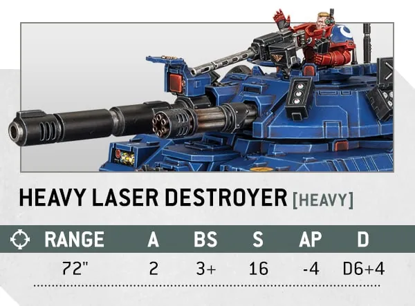 40k SMFactionFocus May2 Boxout3
