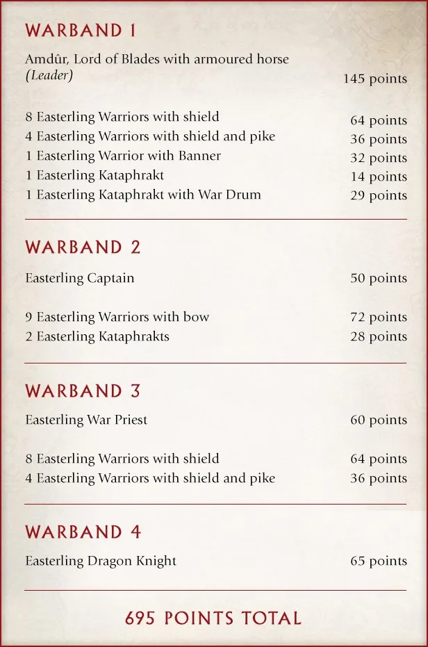 Exemple de liste d'armée