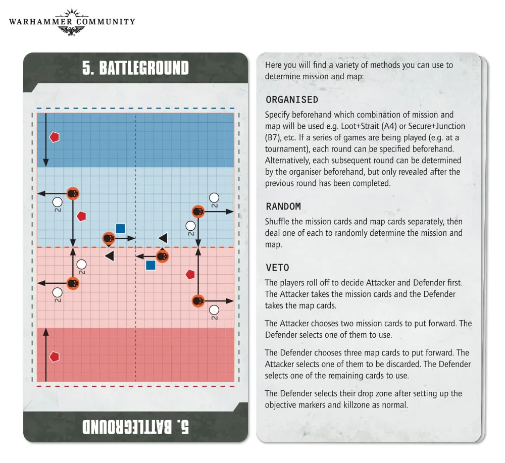 KTOpCards Déc5 Contenu2
