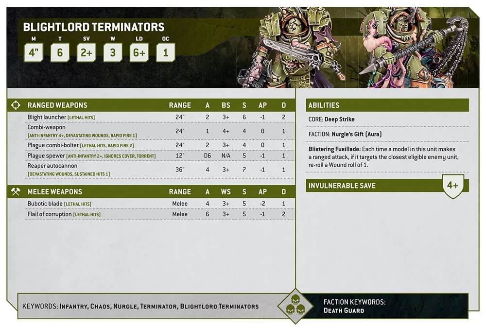 40k DGFactionFocus May17 Datacard1