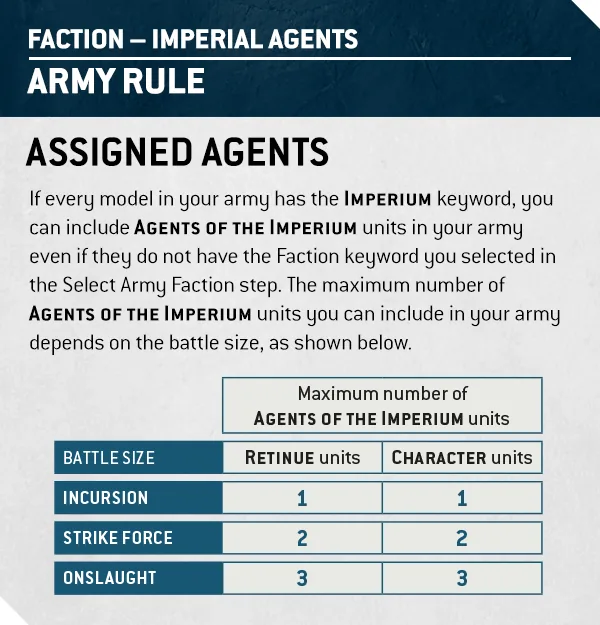 40k ArbitesRules Apr13 IARules