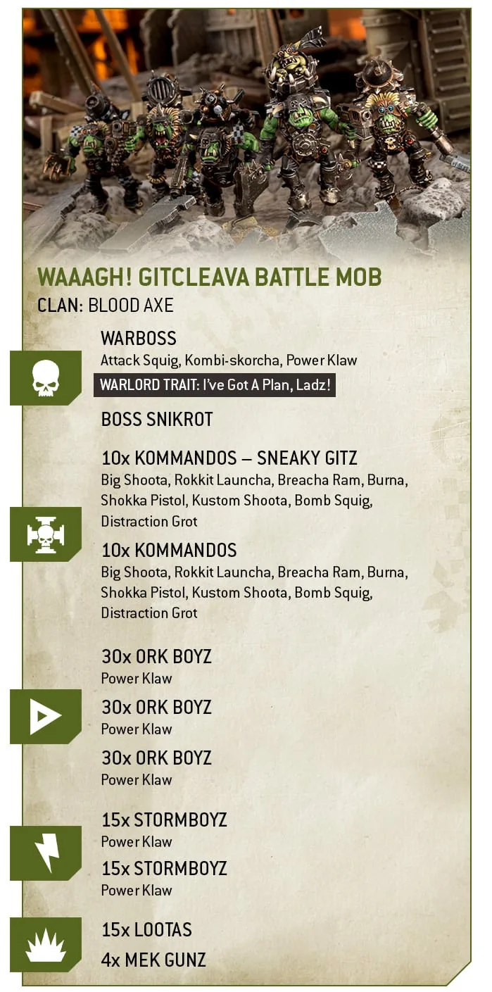 40k SnikrotArmies Mar20 Liste3