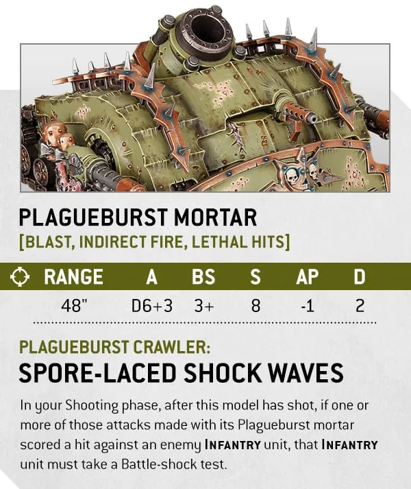 40k DGFactionFous May17 Boxout3
