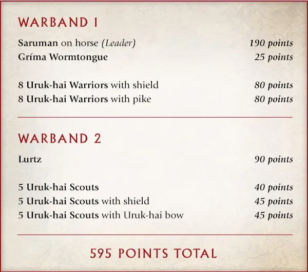 ME Isengard 13 avril Liste1