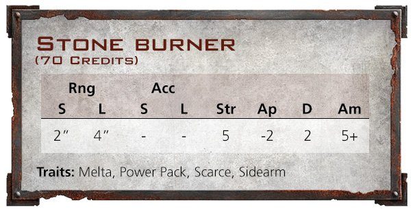 SquatProspectors Jun10 StoneBurner