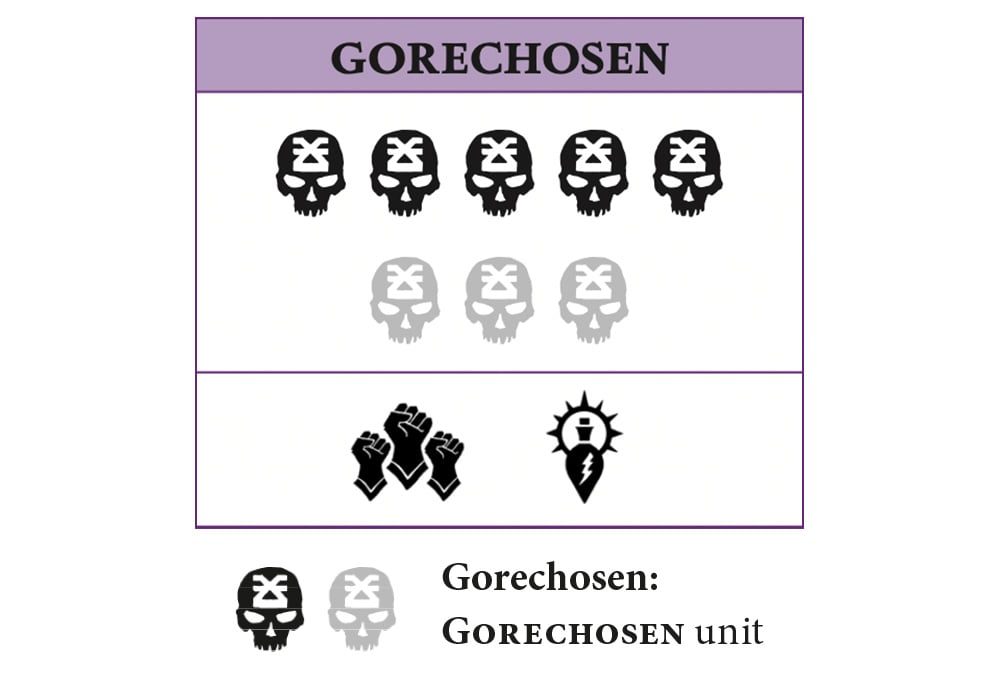 AoS BoKRules2 Mar15 Gorechosen