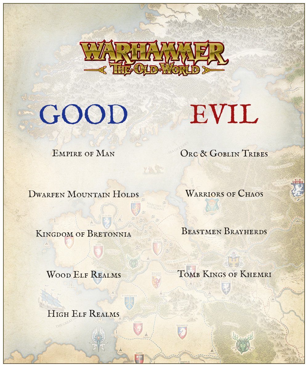 OWUpdate May15 armées