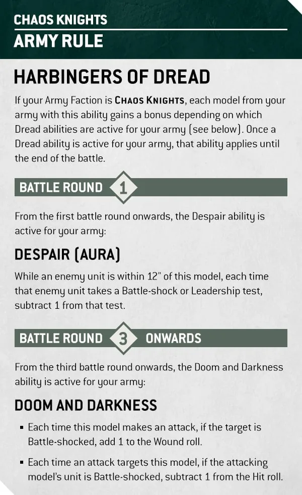 40k ChaosKnightsFactionFocusMay22 Boxout1