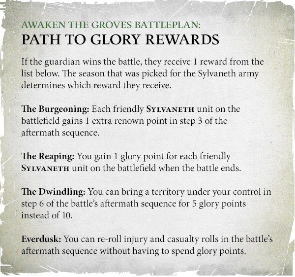 AoS SylvanethP2G Jun15 Boxout1